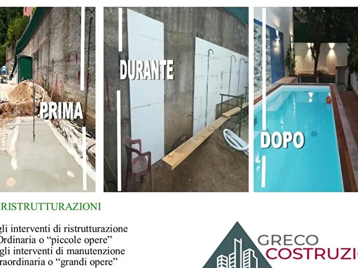 Case in Vendita e in Affitto - 3