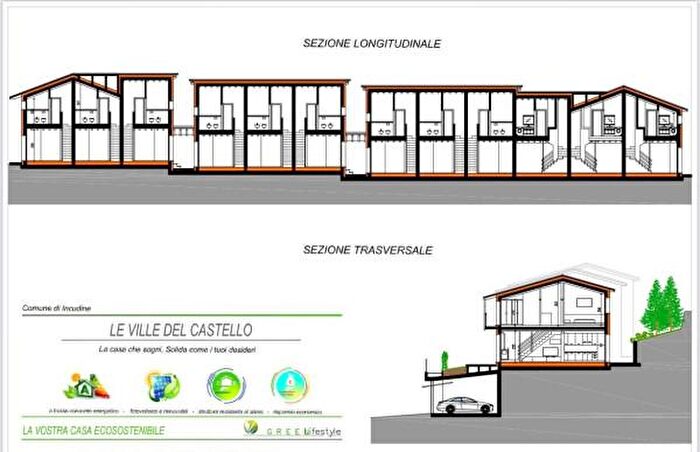 Case in Vendita e in Affitto - 3