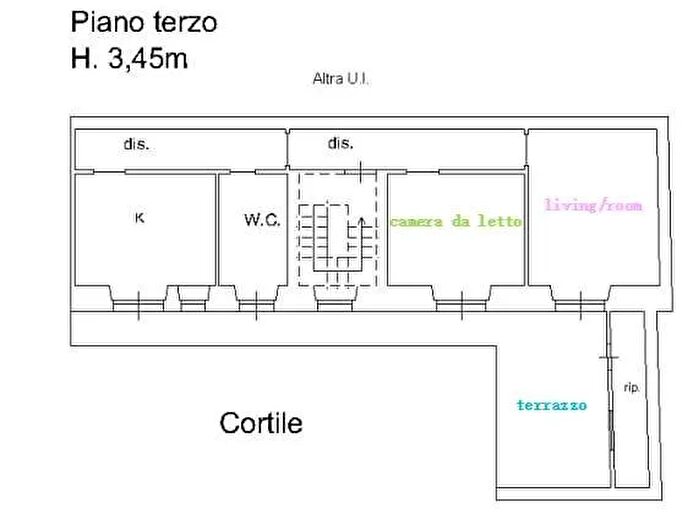Case in Vendita e in Affitto - 3