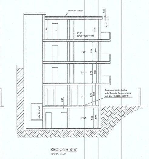 Case in Vendita e in Affitto - 3
