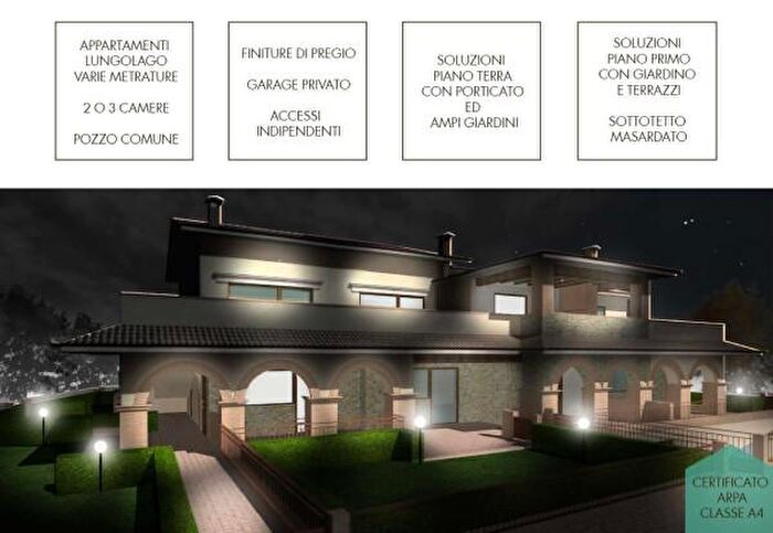 Case in Vendita e in Affitto - 2