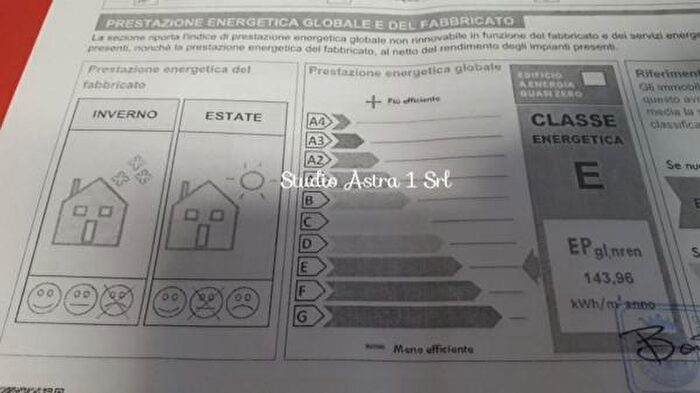 Casa con 6 locali in vendita in Asolo