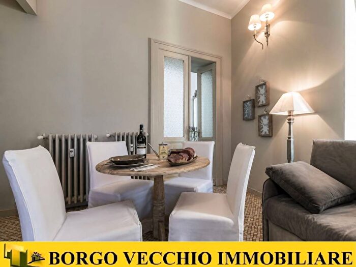 Appartamento bilocale in affitto in Corso Dante Alighieri, Centro, Cuneo