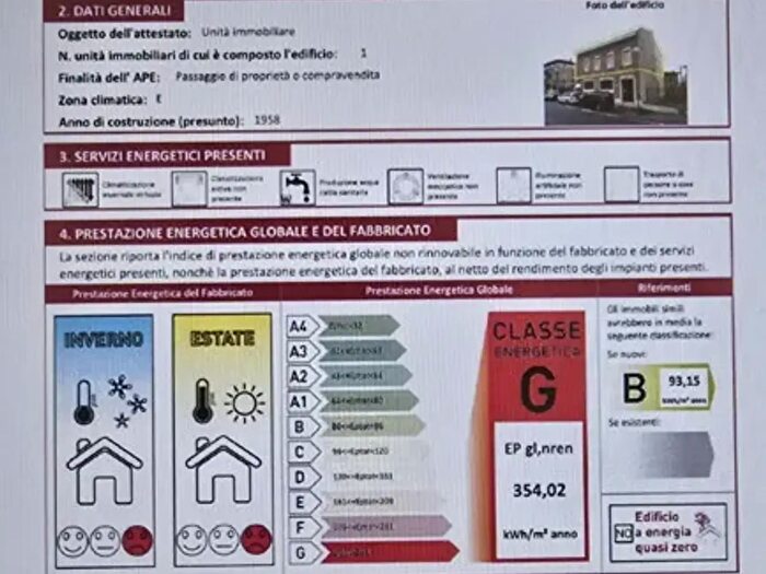 Case in Vendita e in Affitto - 2