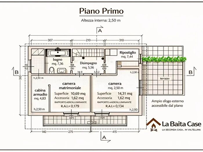 Case in Vendita e in Affitto - 2