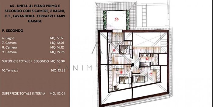 Case in Vendita e in Affitto - 3