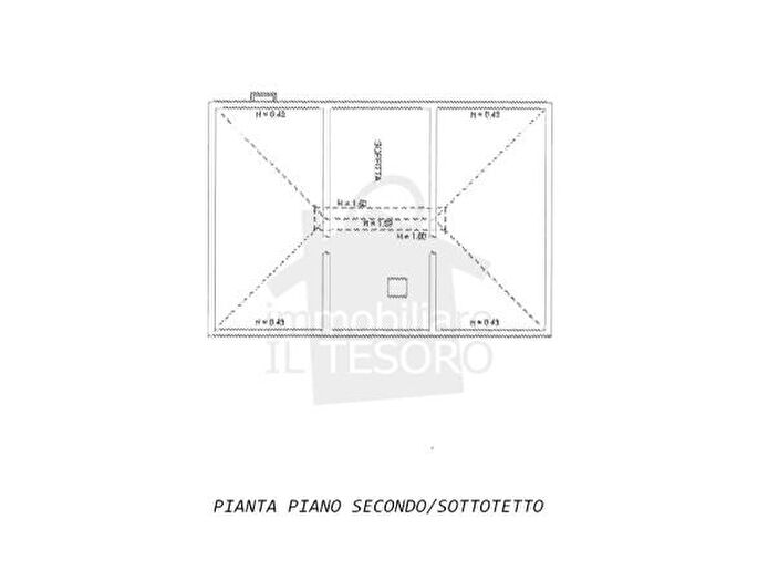 Case in Vendita e in Affitto - 3