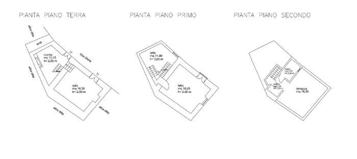 Case in Vendita e in Affitto - 3