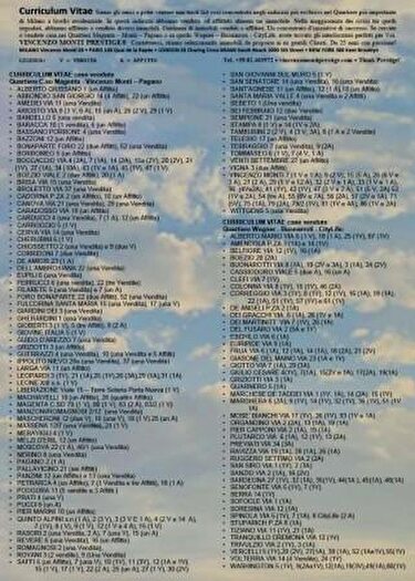 Case in Vendita e in Affitto - 2