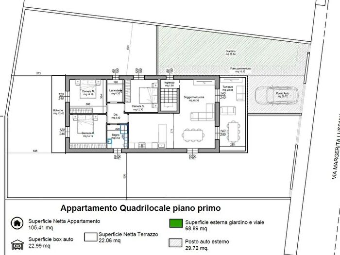 Case in Vendita e in Affitto - 3