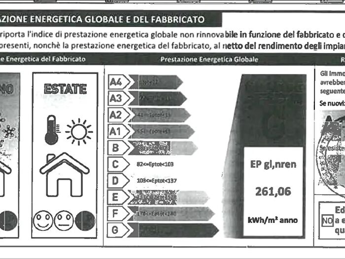 Case in Vendita e in Affitto - 2