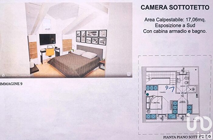 Case in Vendita e in Affitto - 3