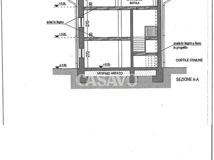 Case in Vendita e in Affitto - 2