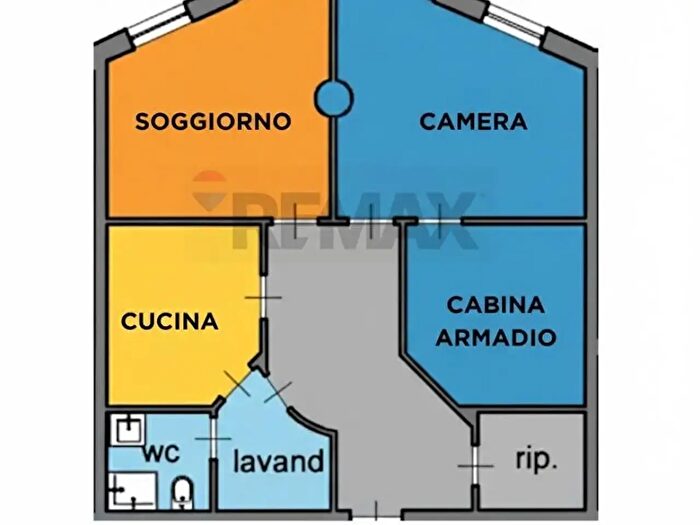 Case in Vendita e in Affitto - 3