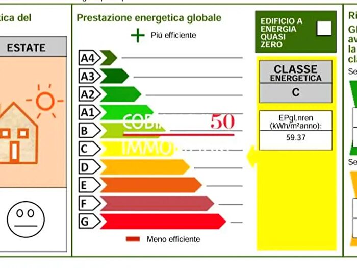 Case in Vendita e in Affitto - 2