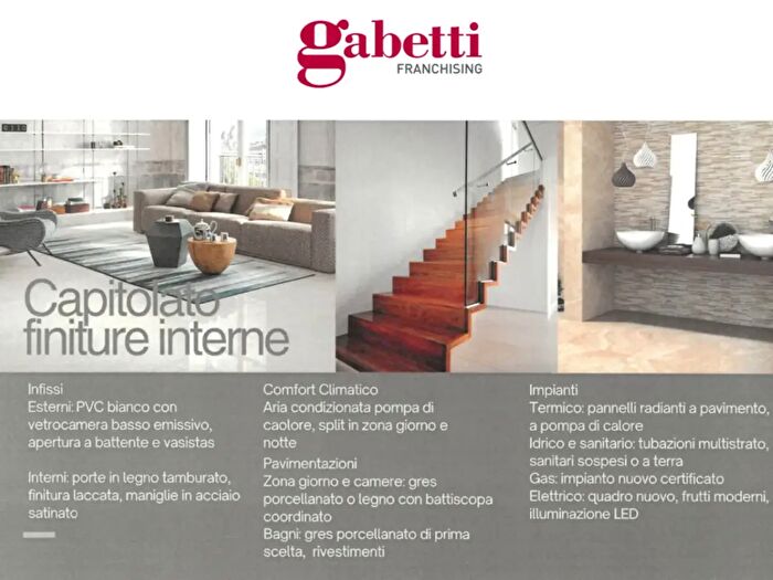 Case in Vendita e in Affitto - 2