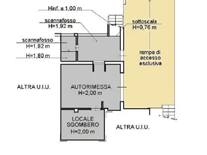 Case in Vendita e in Affitto - 2