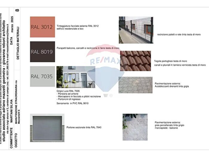 Case in Vendita e in Affitto - 3