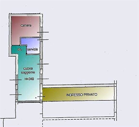 Case in Vendita e in Affitto - 2