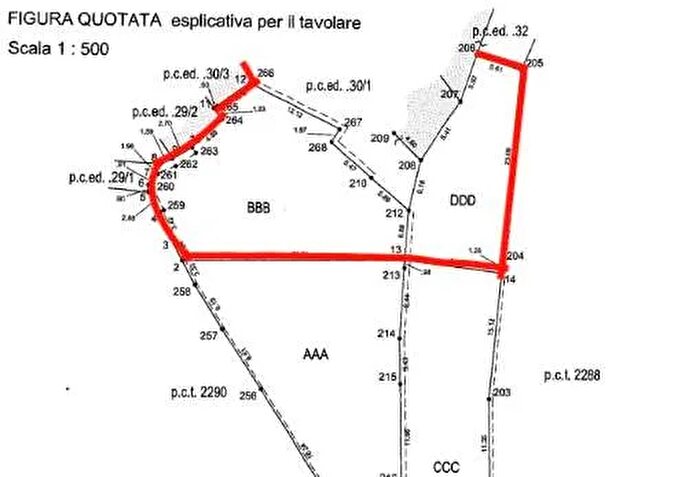 Case in Vendita e in Affitto - 3