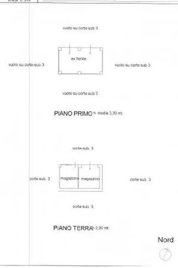 Case in Vendita e in Affitto - 3
