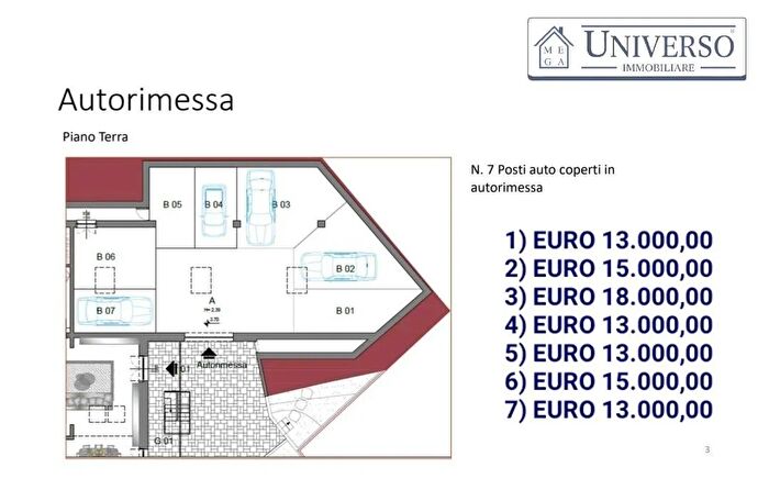 Case in Vendita e in Affitto - 3