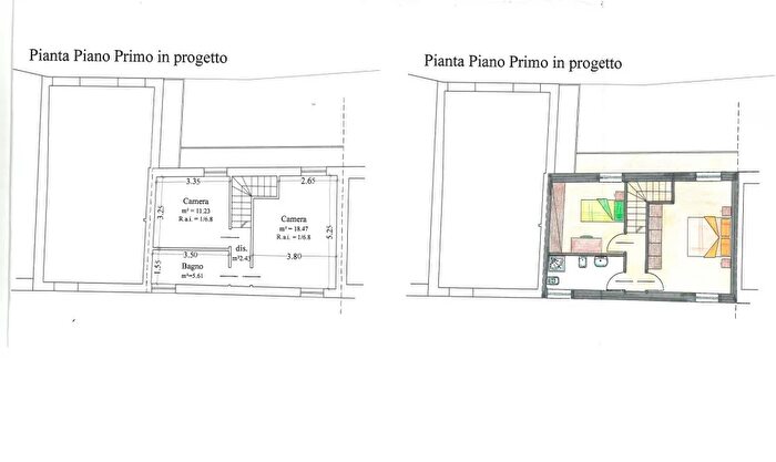 Case in Vendita e in Affitto - 3