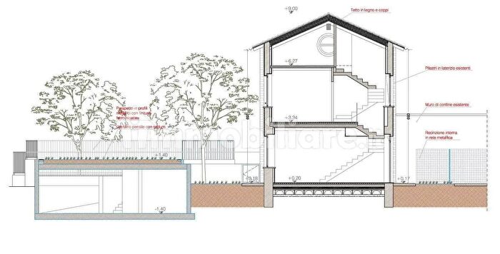 Casa quadrilocale in vendita in Via Armando Diaz Peschiera Borromeo, Peschiera Borromeo