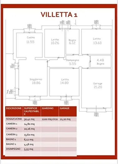 Case in Vendita e in Affitto - 2