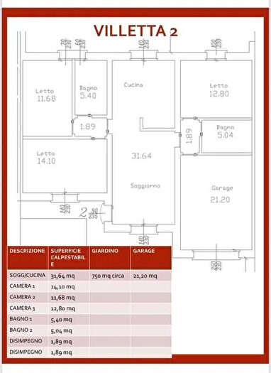 Case in Vendita e in Affitto - 3