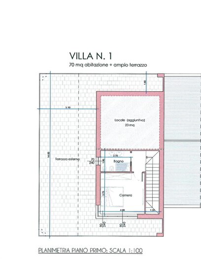 Case in Vendita e in Affitto - 3