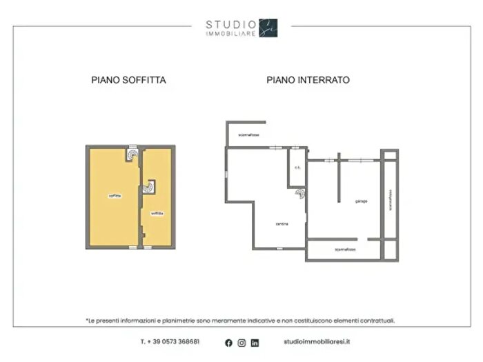 Case in Vendita e in Affitto - 2