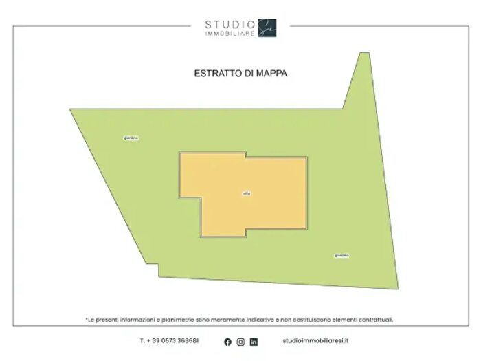 Case in Vendita e in Affitto - 3