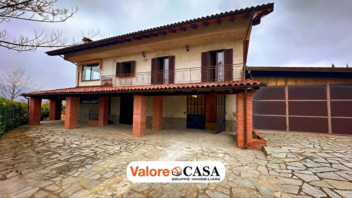 Case in Vendita e in Affitto - 2