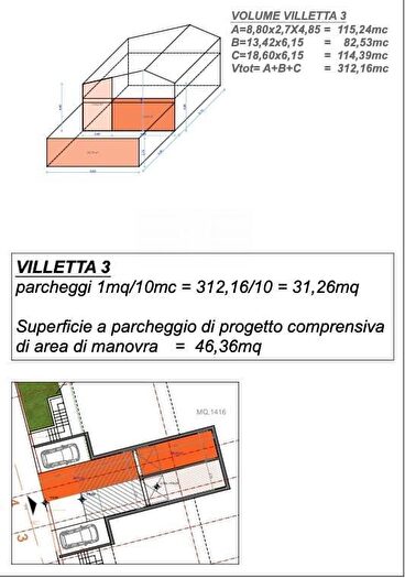Case in Vendita e in Affitto - 3