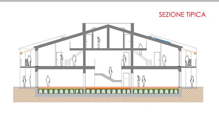 Case in Vendita e in Affitto - 3
