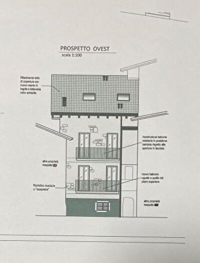 Case in Vendita e in Affitto - 3