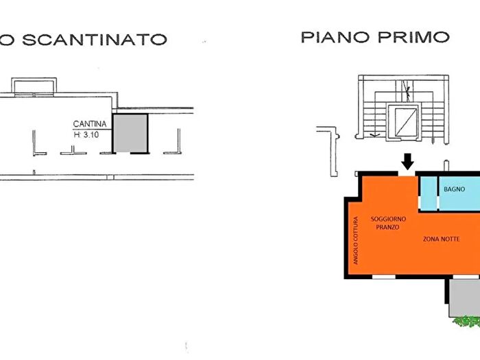 Case in Vendita e in Affitto - 3