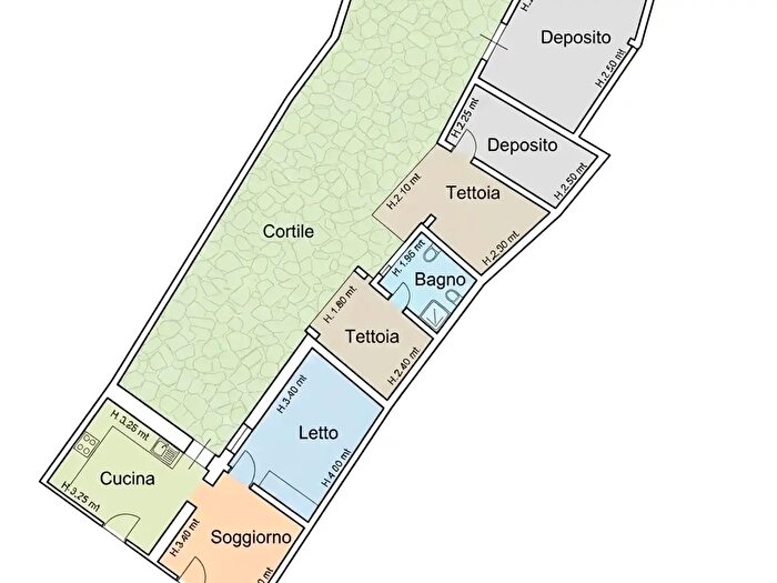 Case in Vendita e in Affitto - 3