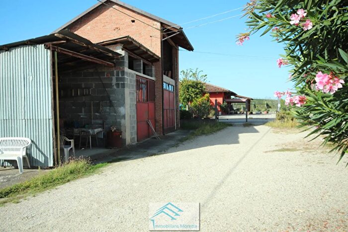 Case in Vendita e in Affitto - 3