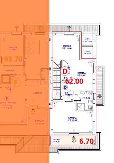 Case in Vendita e in Affitto - 3