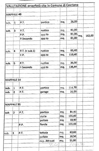 Case in Vendita e in Affitto - 2