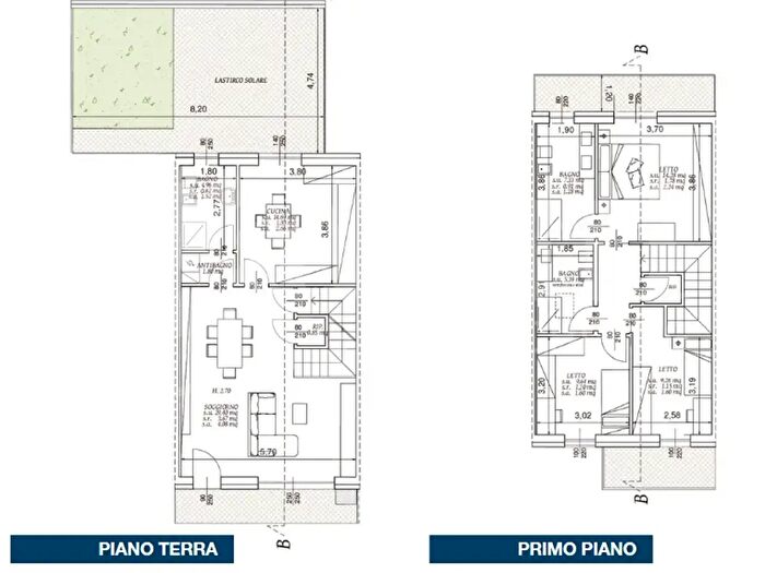 Case in Vendita e in Affitto - 3