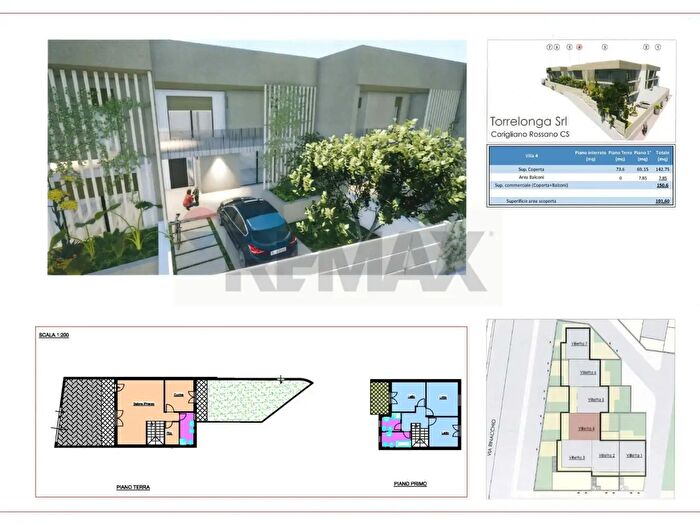 Case in Vendita e in Affitto - 3