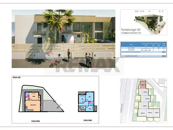 Case in Vendita e in Affitto - 2