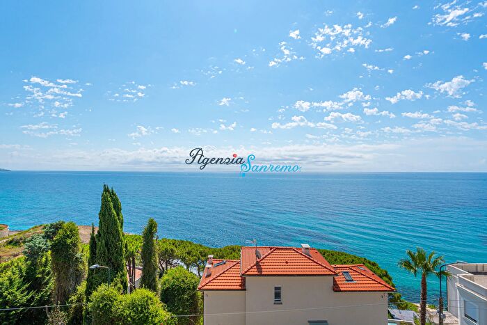 Appartamento bilocale in vendita in Corso Guglielmo Marconi, Sanremo