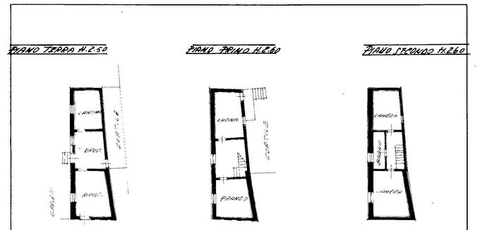 Case in Vendita e in Affitto - 3