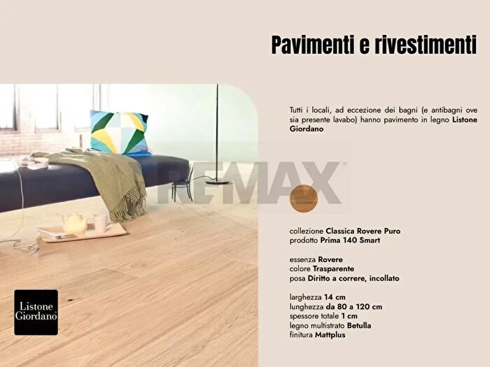 Case in Vendita e in Affitto - 3