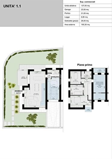 Case in Vendita e in Affitto - 3