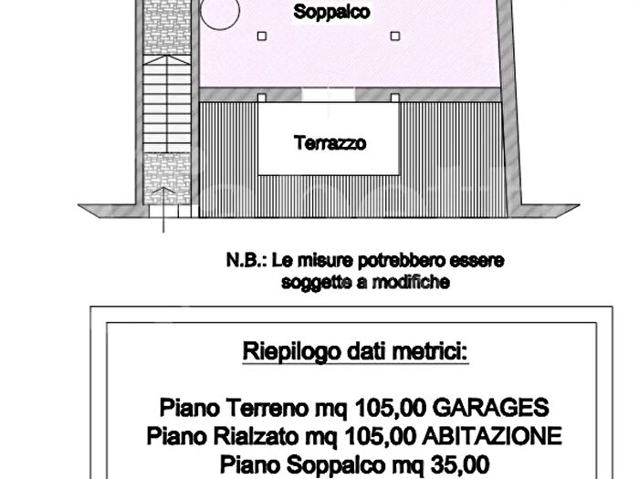 Case in Vendita e in Affitto - 3